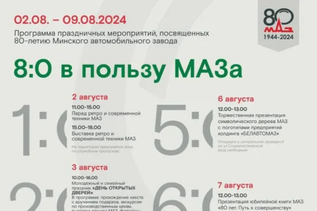Афиша мероприятия "80 лет МАЗу"